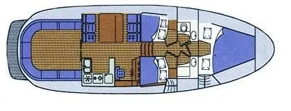 Karolina Charterboot - 3