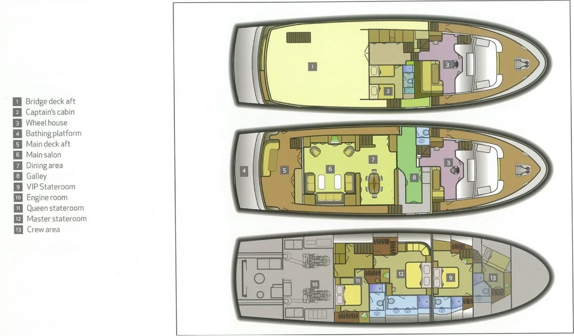Rent a 25.6m Boat in Birgu