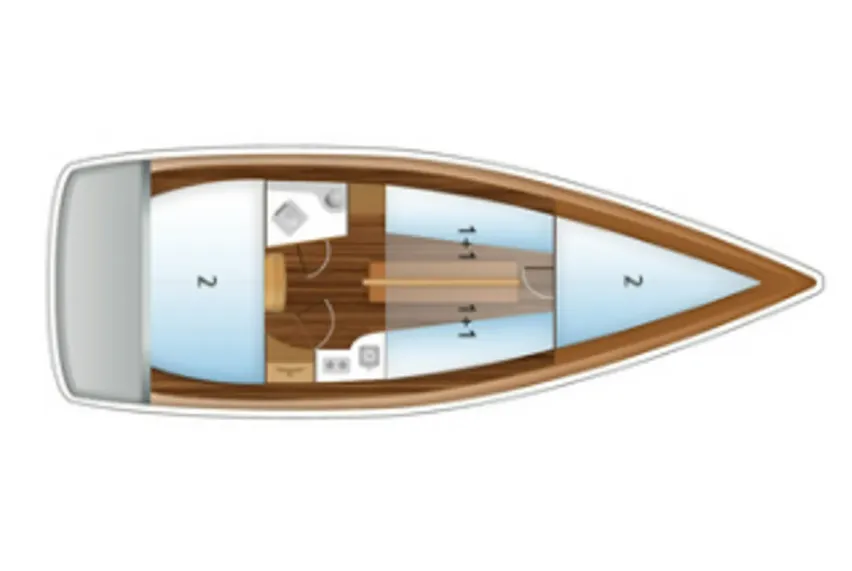 Charter a 7.8m Sailing Yacht in Wilkasy