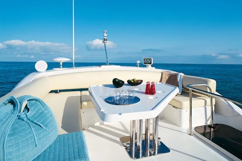 Panos 3 Charter Boat