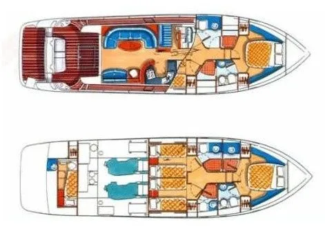 Coral Sea Mietboot - 2