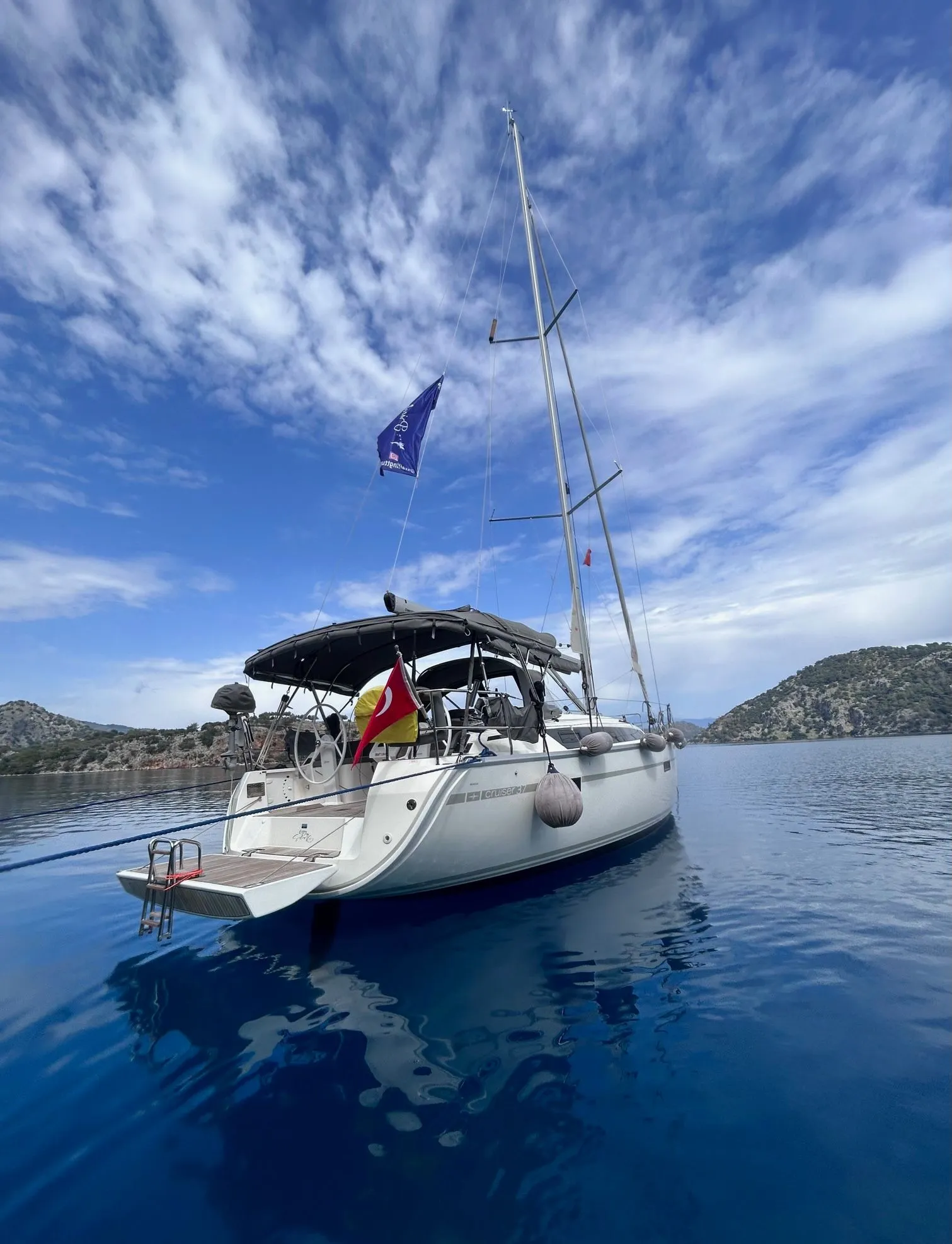 Enjoy the Silence Kiralık Teknesi