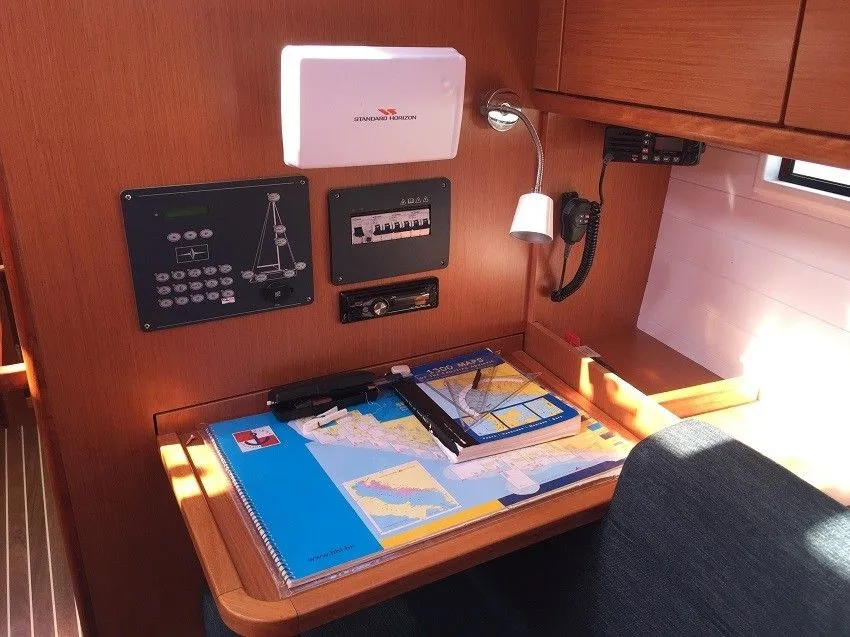 Gust Charter Boat - 5