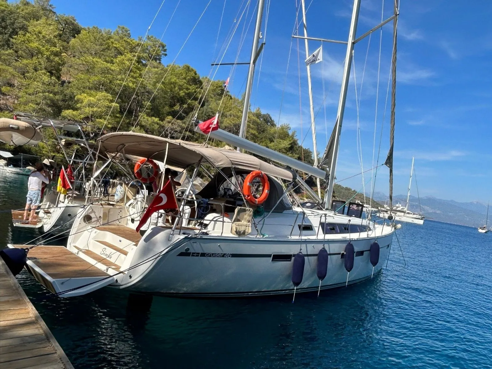 Simba Mietboot - 3