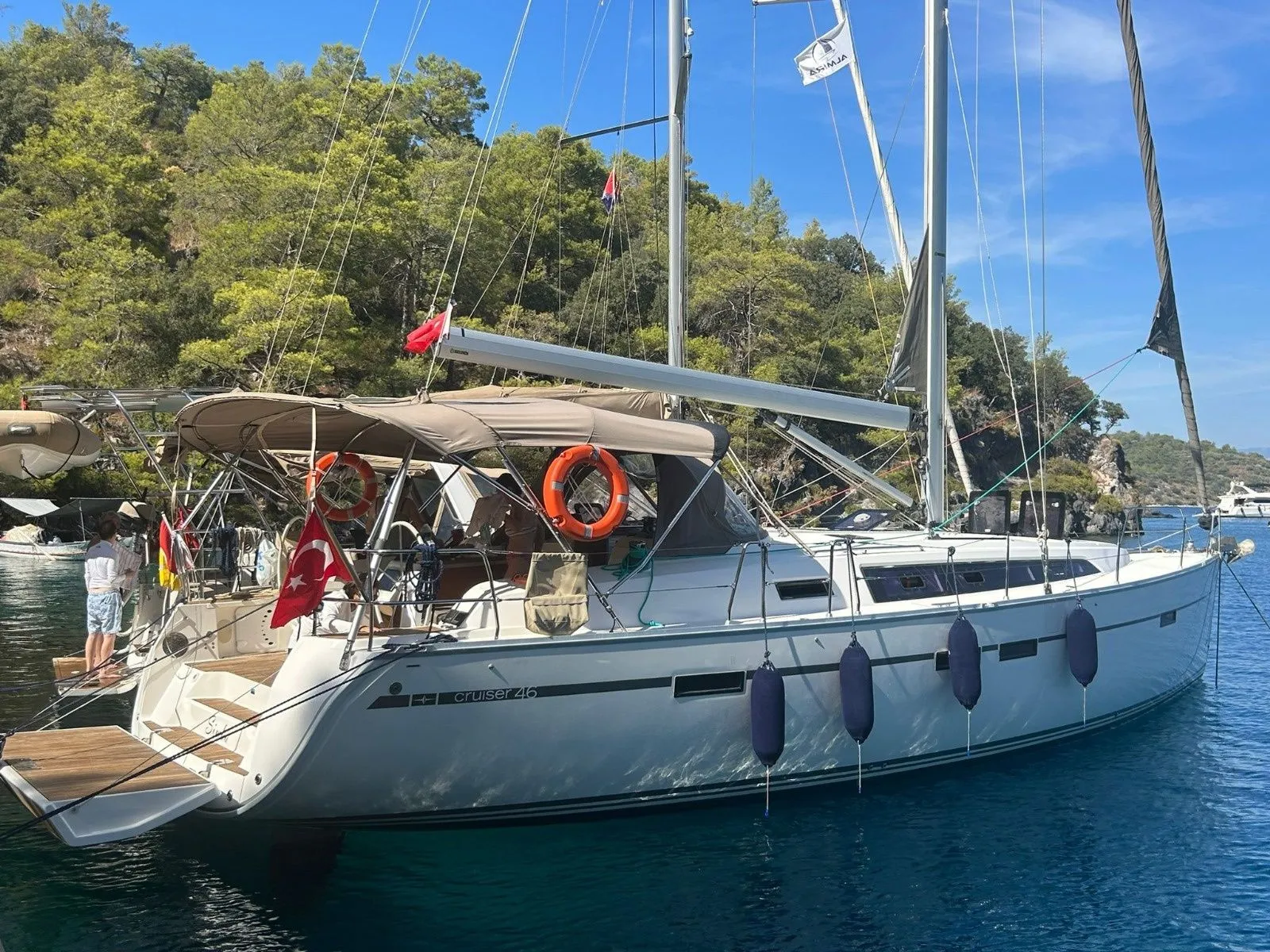 Boot - Rent a 14.91m Boat in Fethiye
