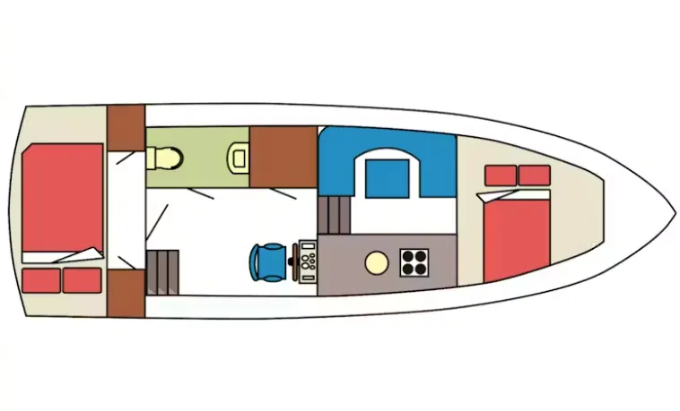 Charter a 9m Boat in Warten