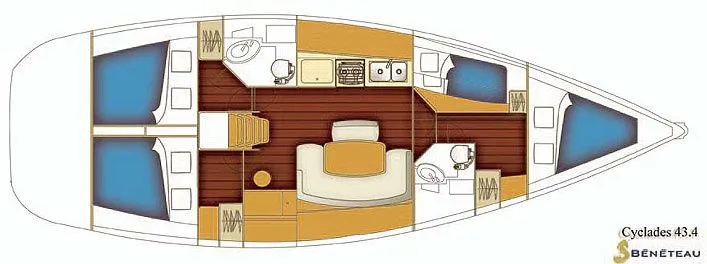 Чартер Aloe Uno - 3