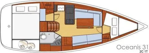 Charter a 9.66m Beneteau Oceanis 31 in La Forêt-Fouesnant