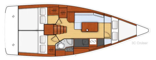 Charter a 10.45m Sailing Yacht Beneteau Oceanis 35 in Marmaris