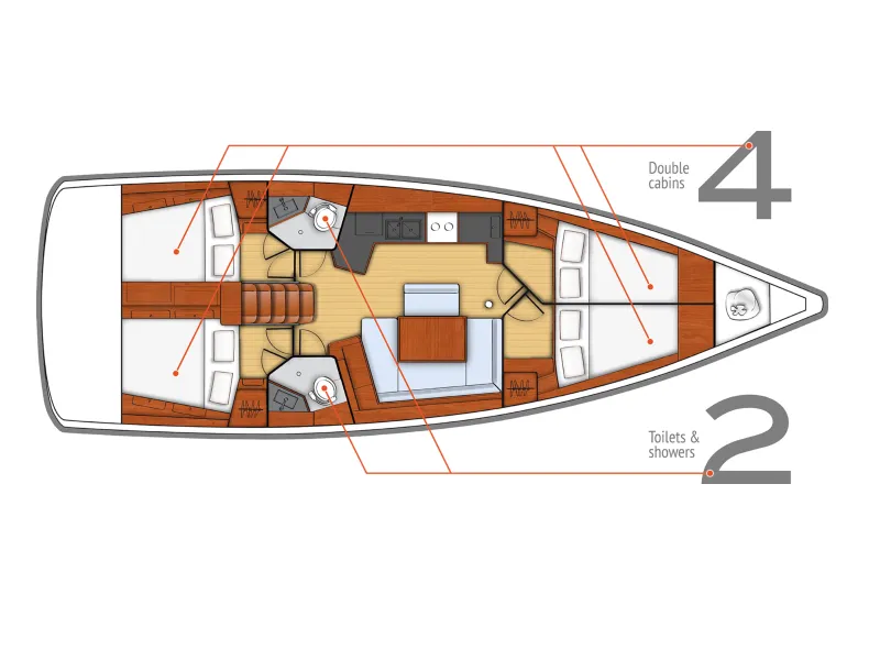 Charter a 13.85m 4 Cabin Sailing Yacht in Tivat