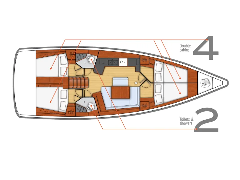 Explore Tivat on a 13.85m Rental Sailing Yacht