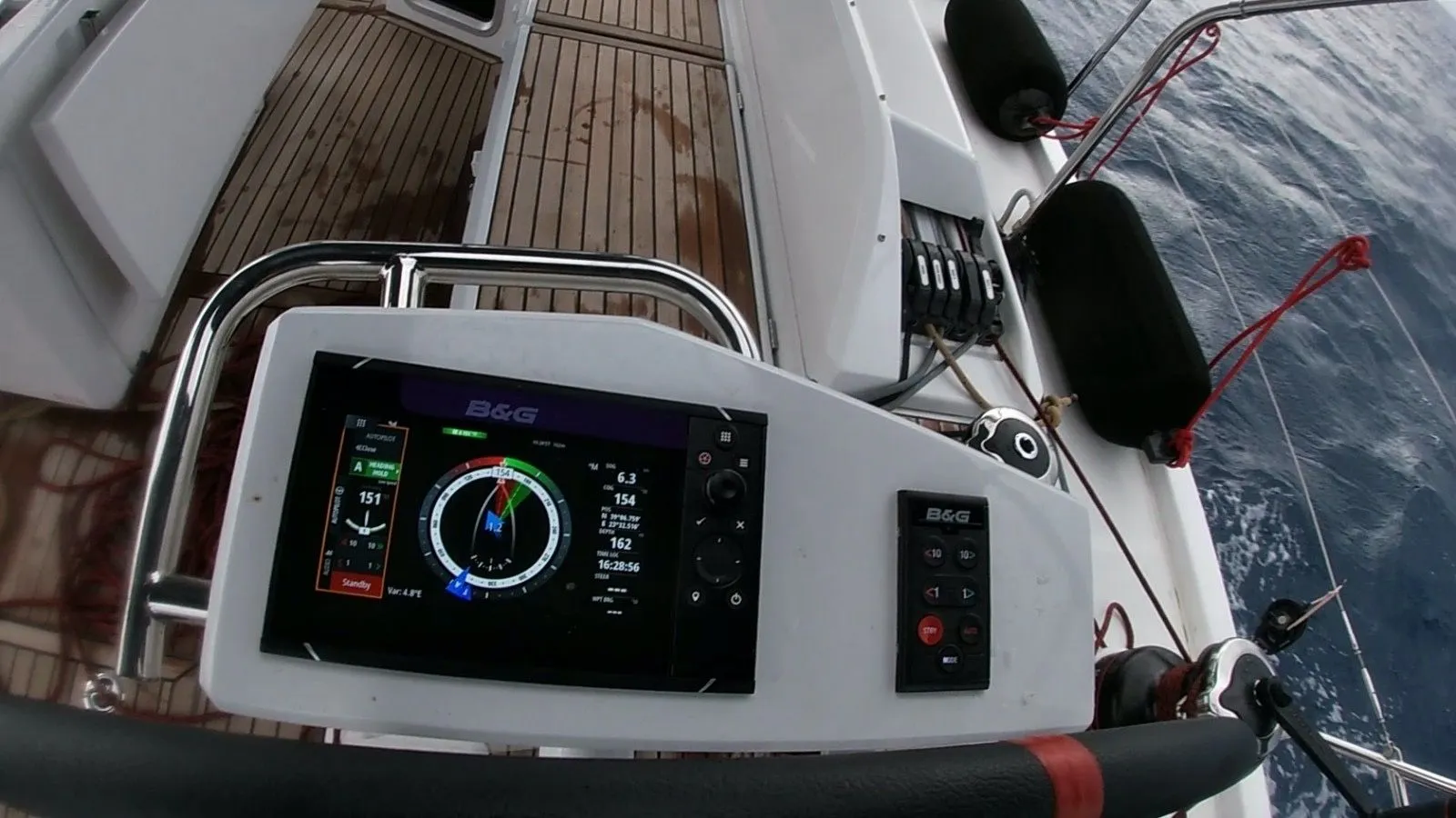 Captain George Kiralık Teknesi
