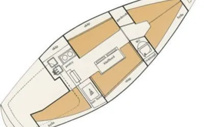 Charter a 9m Sailing Yacht in Stockholm