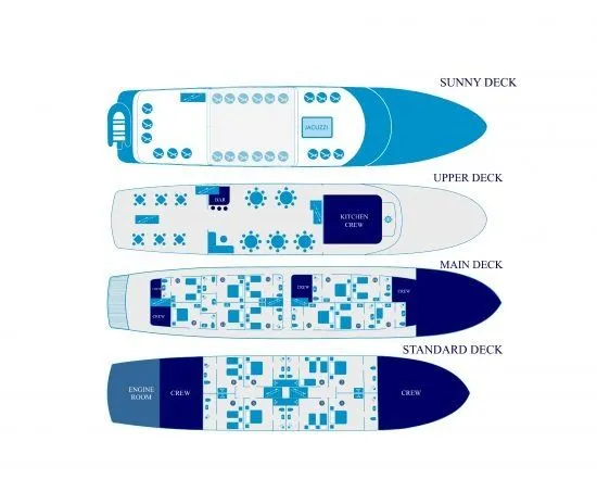 Kapetan Bota Charter Boat - 2