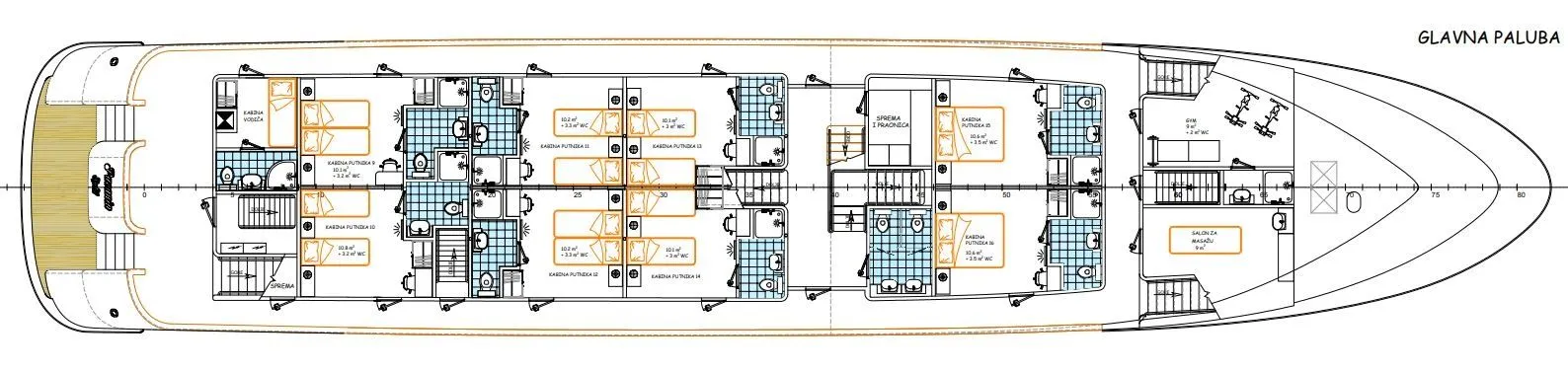 Чартер San Antonio - 3