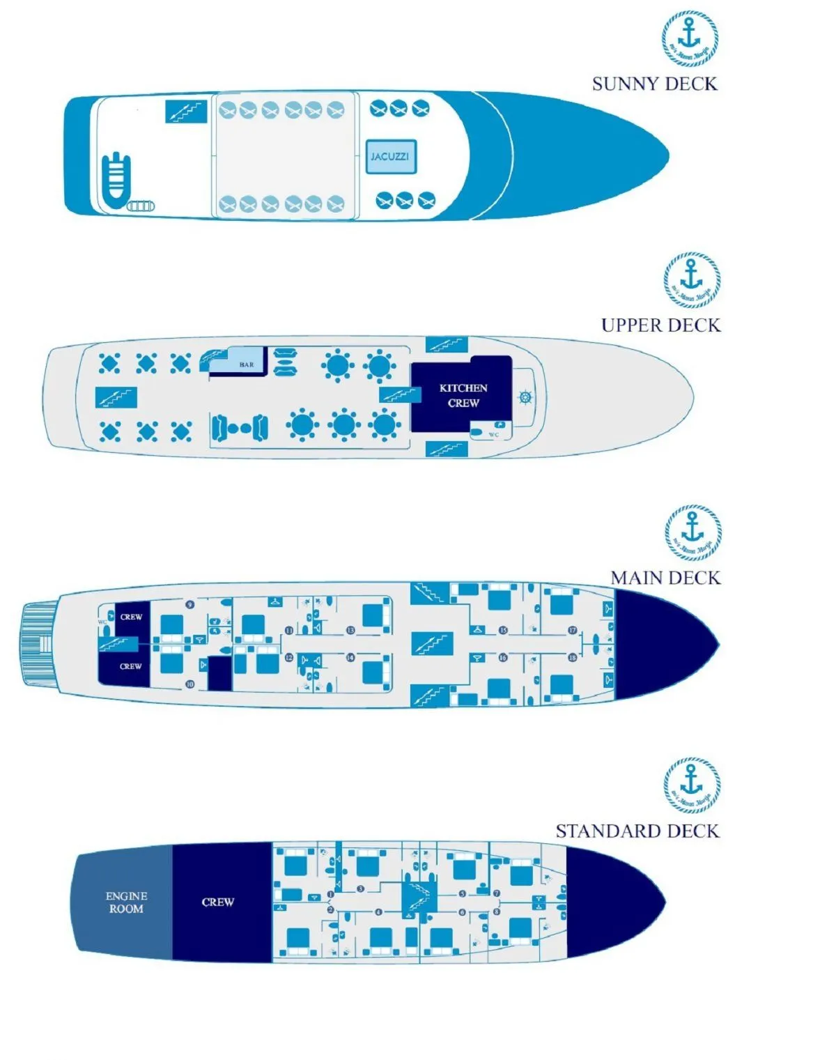 Mama Marija Mietboot - 2