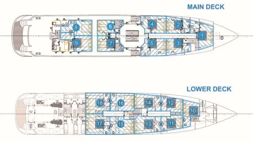 Yolo Charterboot - 4