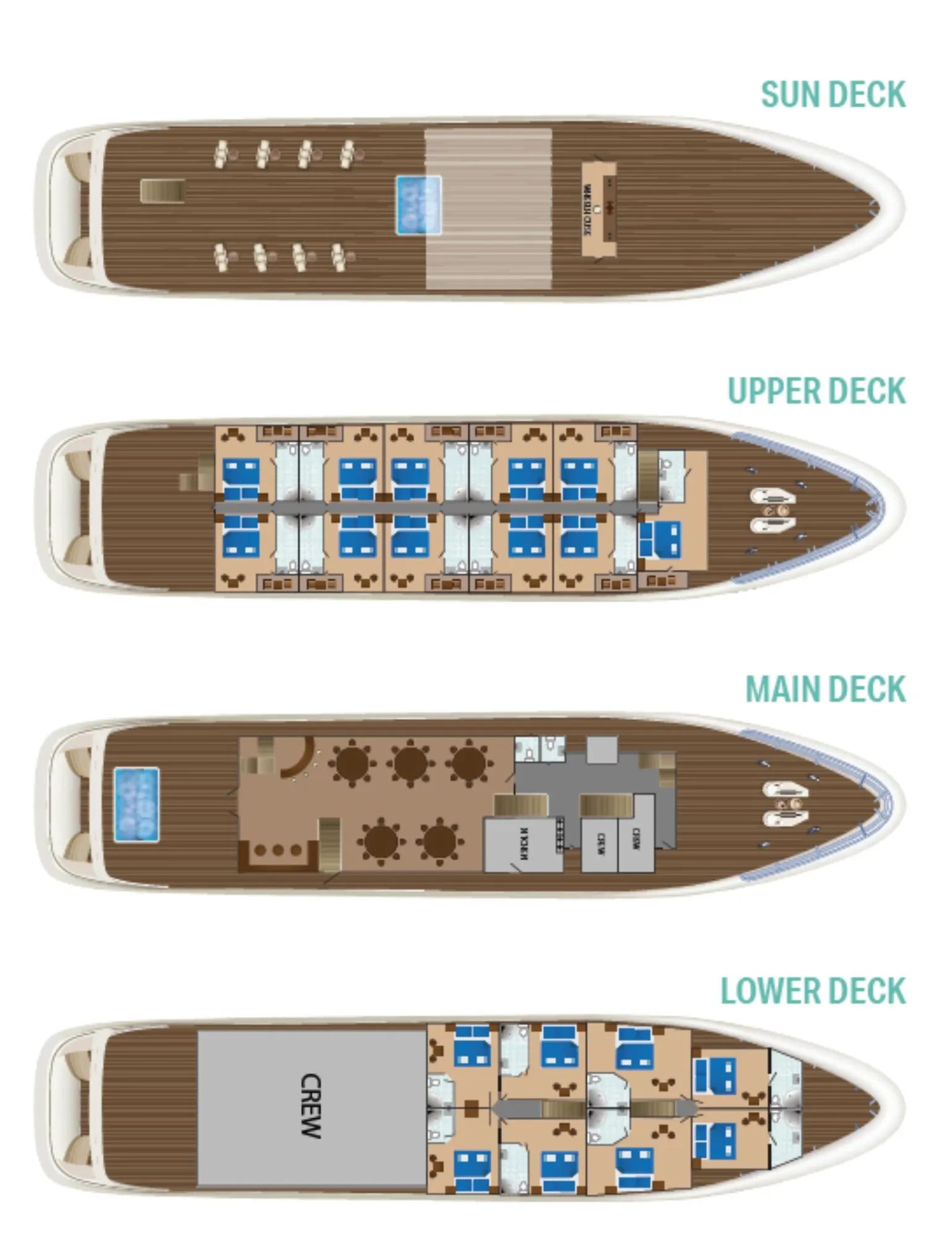 Antaris Charter Boat - 2