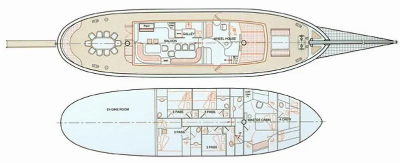 Rent a 28m 5 Cabin Gulet in Athens