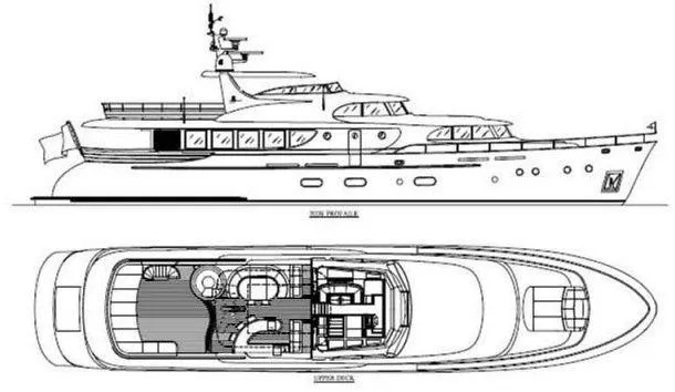 Cyrus One Charterboot - 3