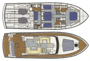 Rent a 18m Boat in Terracina