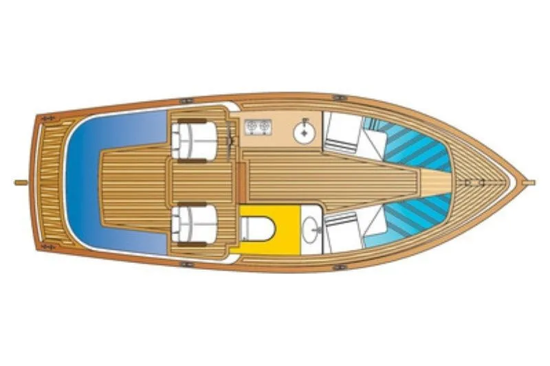 Explore Woudsend on a 7.5m Rental De Drait SloepCabin 750