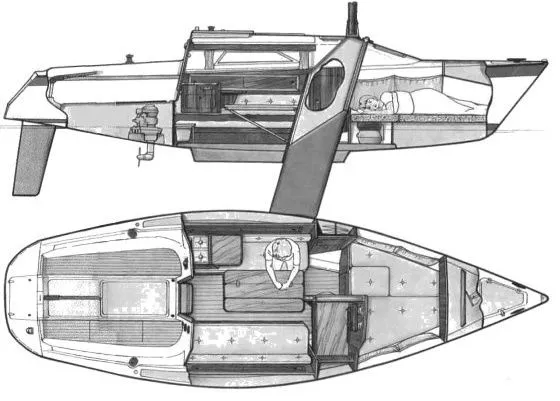 Explore Szczecin on a 7.6m Rental Sailing Yacht