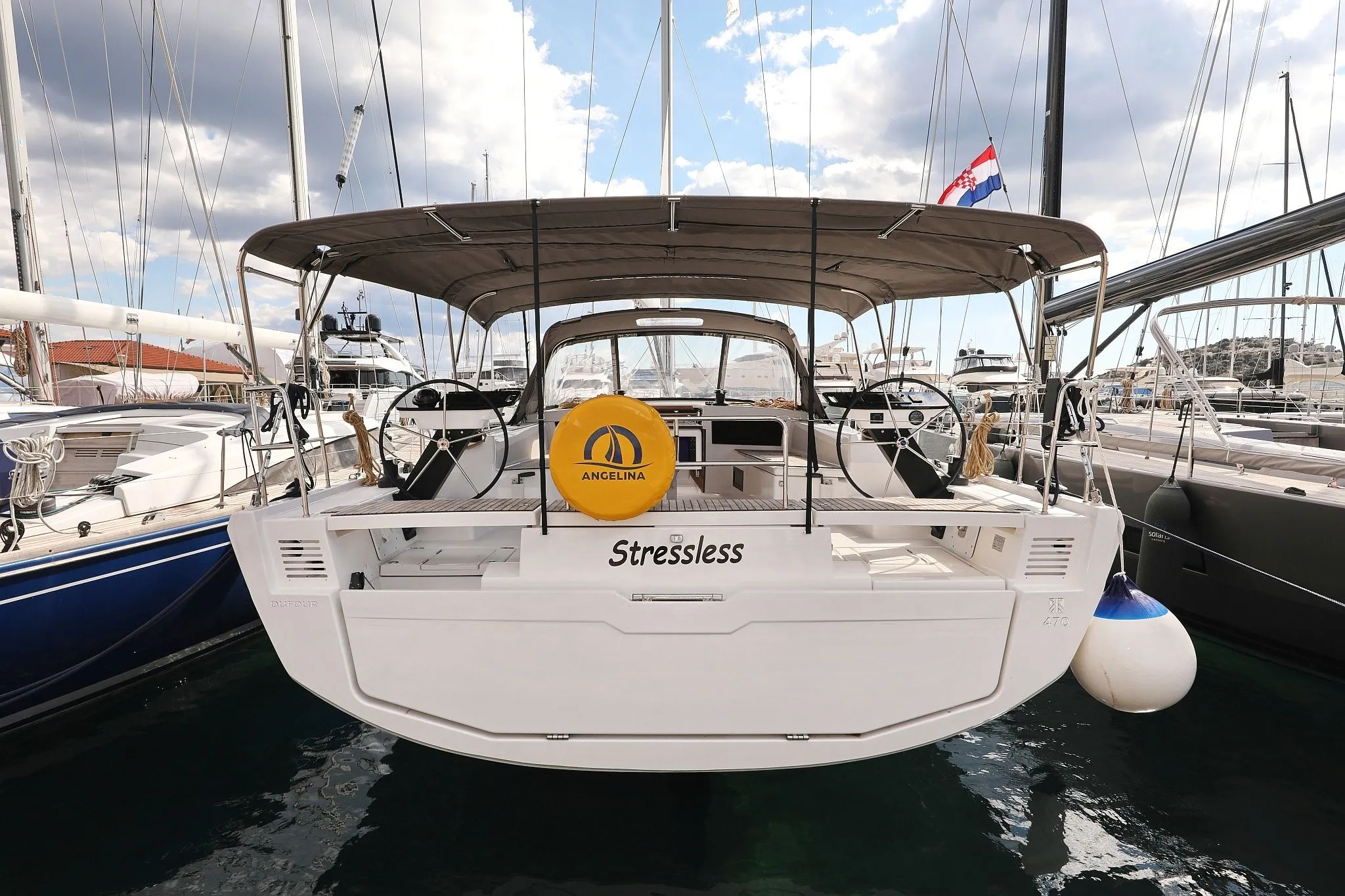 Stressless Mietboot - 3