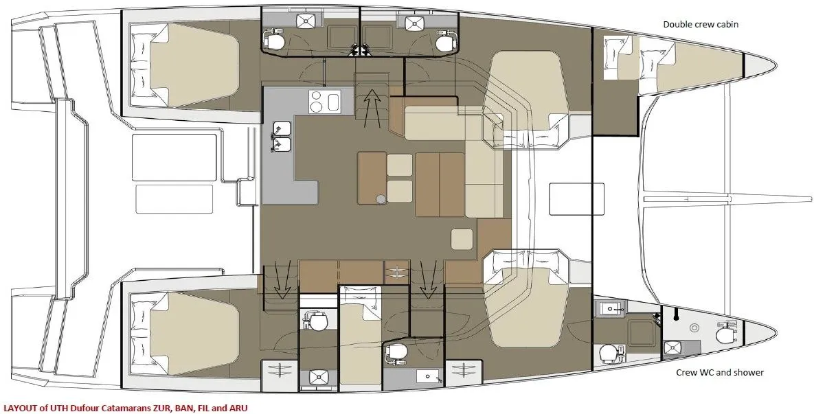 Charter a 14.7m Dufour Catamarans 48 in Primošten