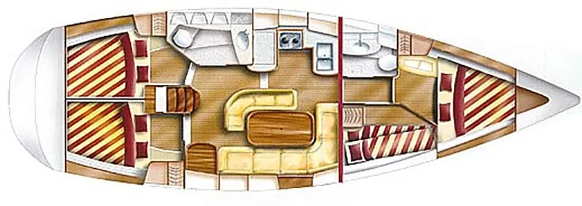 Andromeda Mietboot - 2