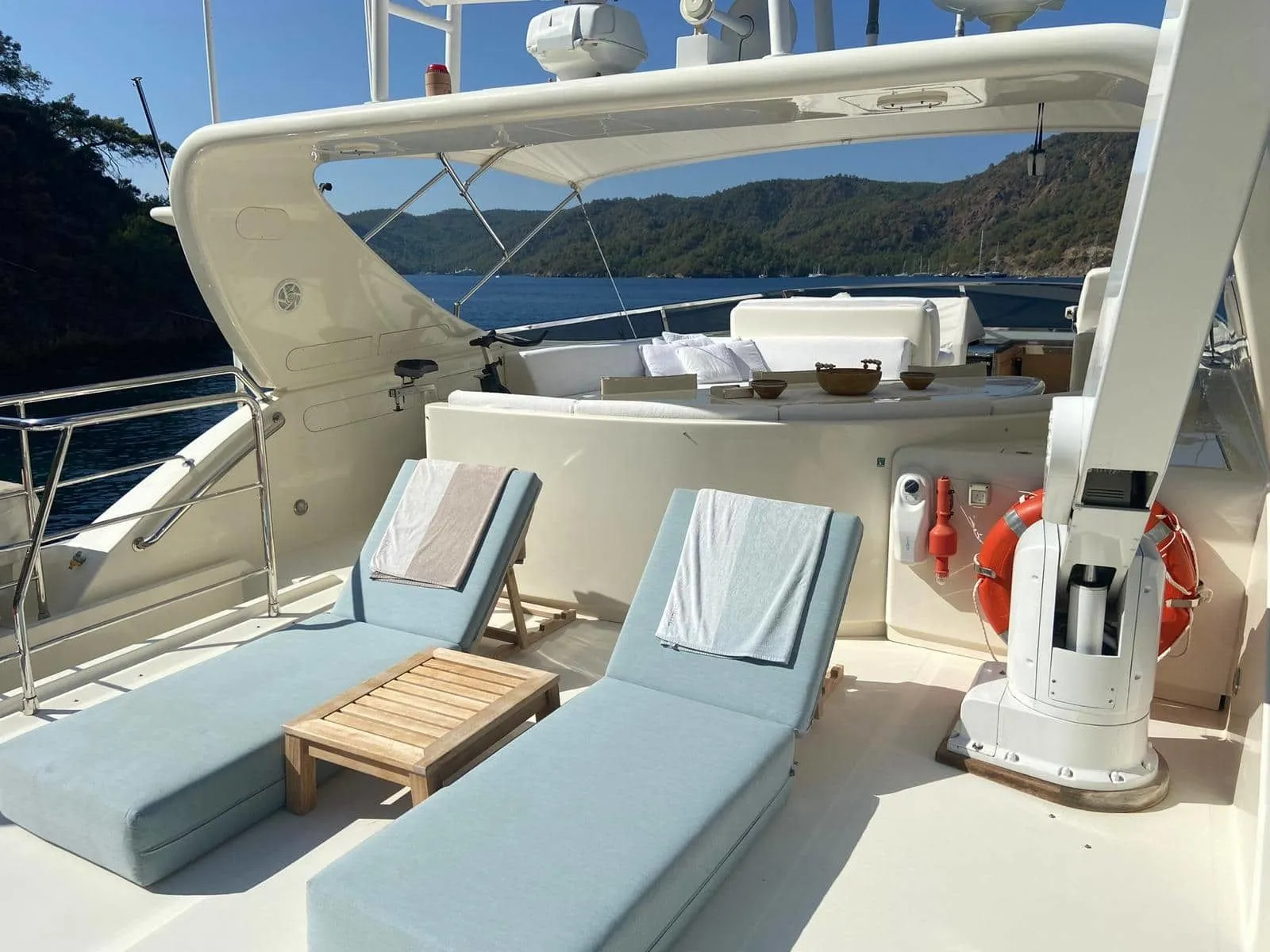 Чартер Boram - 5