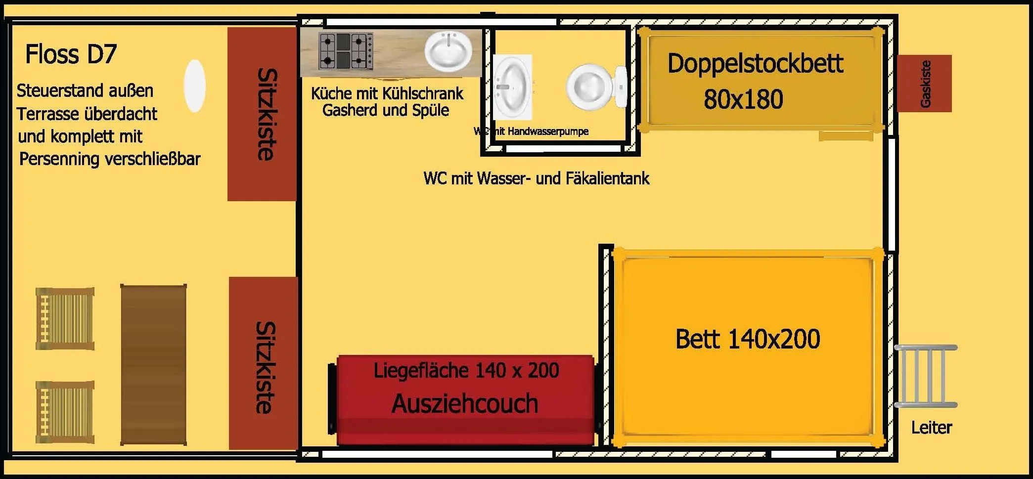 Charter a 7.5m House Boat in Rheinsberg