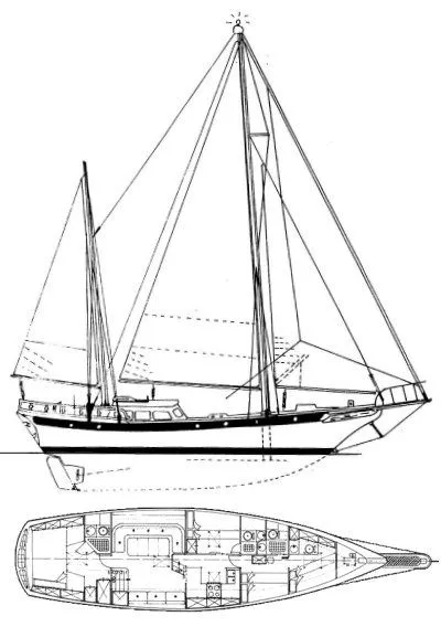 Explore Santa Marta on a 17.7m Rental Sailing Yacht Formosa 51