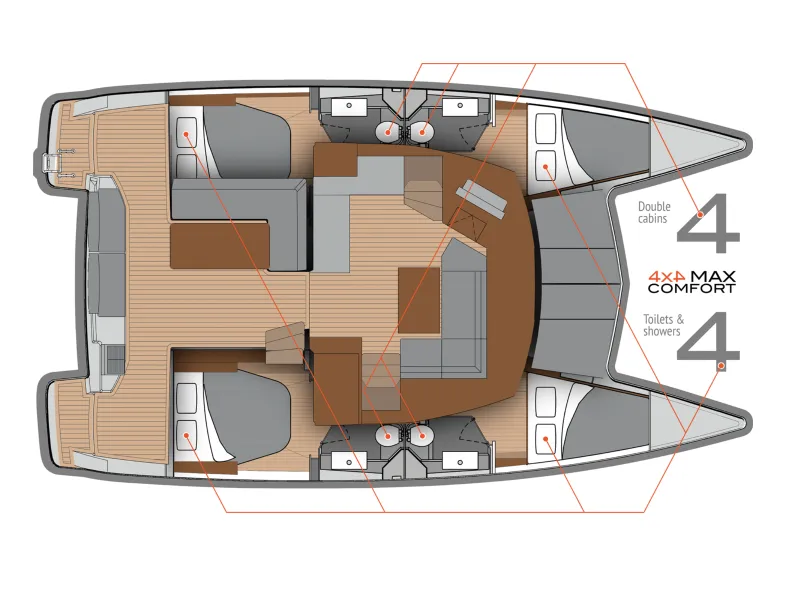 11.73m Tivat Catamaran Hire