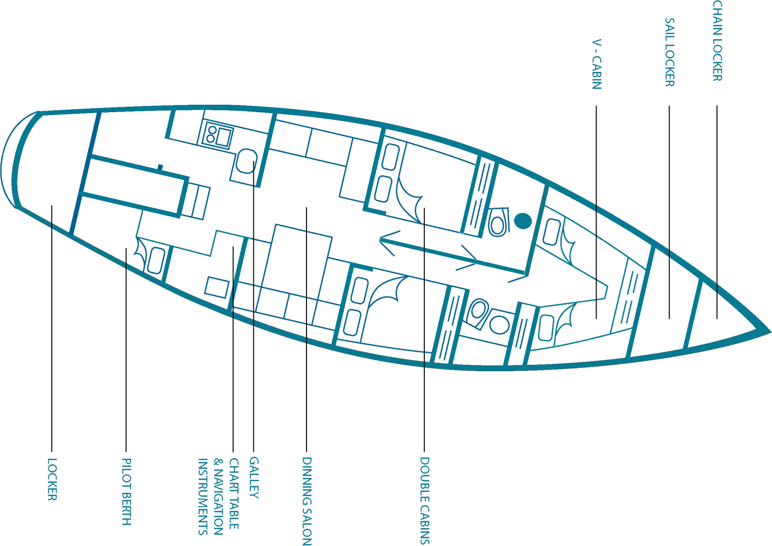 Rent a 16m 3 Cabin Sailing Yacht in Corfu Town