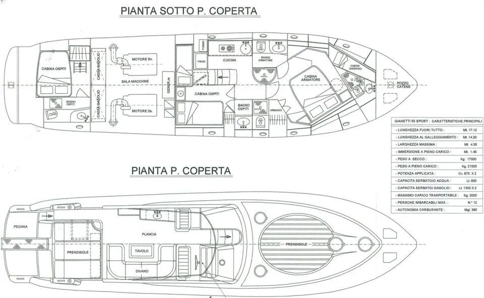 Explore Lavrion on a 17.12m 3 Cabin Motor Yacht Rental