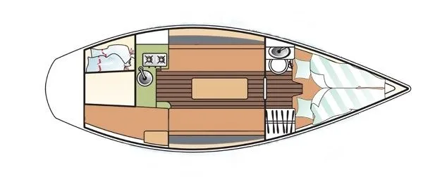 Rent a 7.1m Granada 24 Sailing Yacht in Szczecin