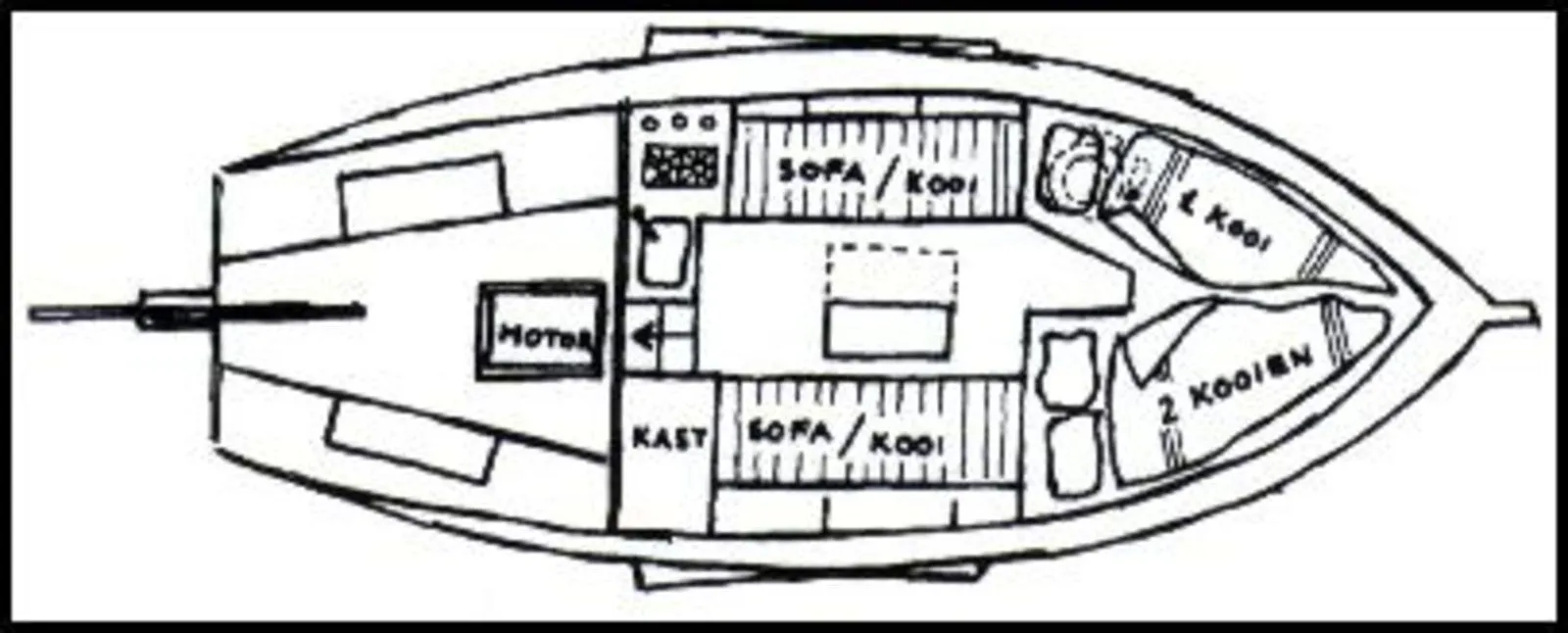 Verandering Mietboot - 2