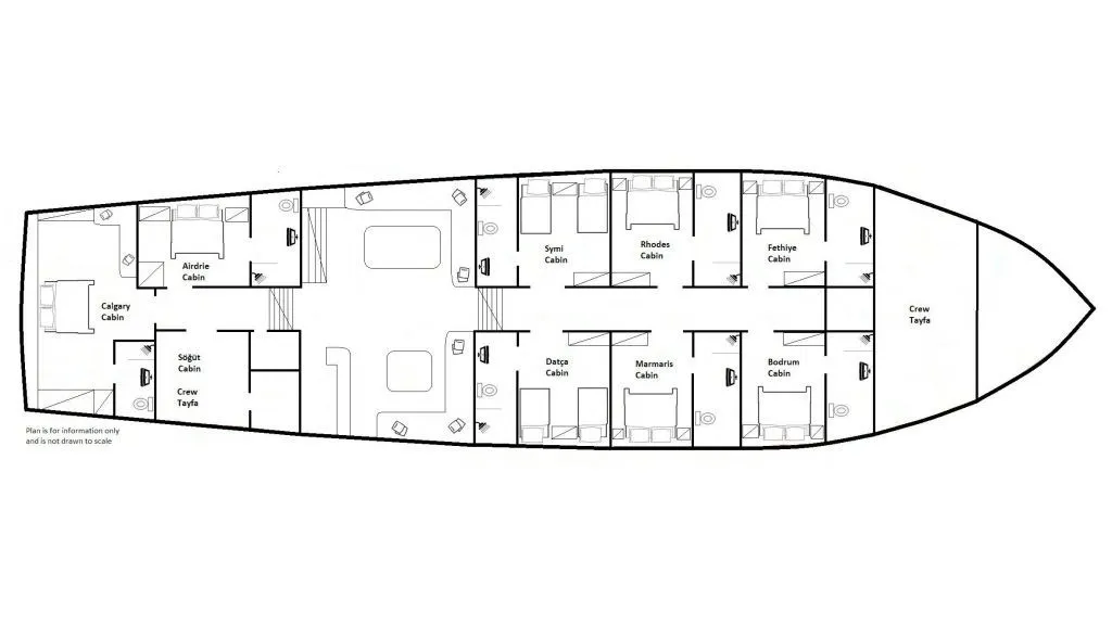 MedSea Es Canada Mietboot - 2