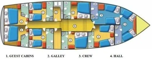 33m Kastela 7 Cabin Gulet Hire