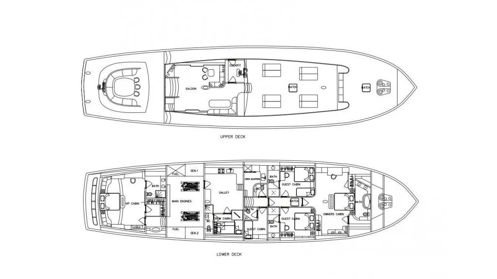 36m Fethiye Boat Hire