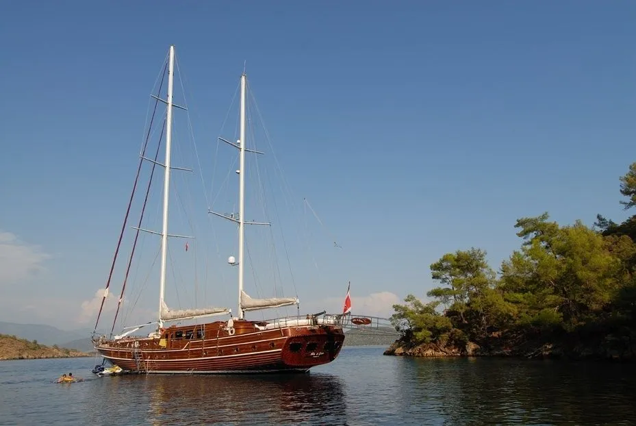 Take It Easier Kiralık Teknesi