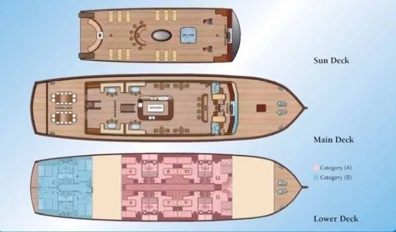 Elara 1 Charter Boat - 5
