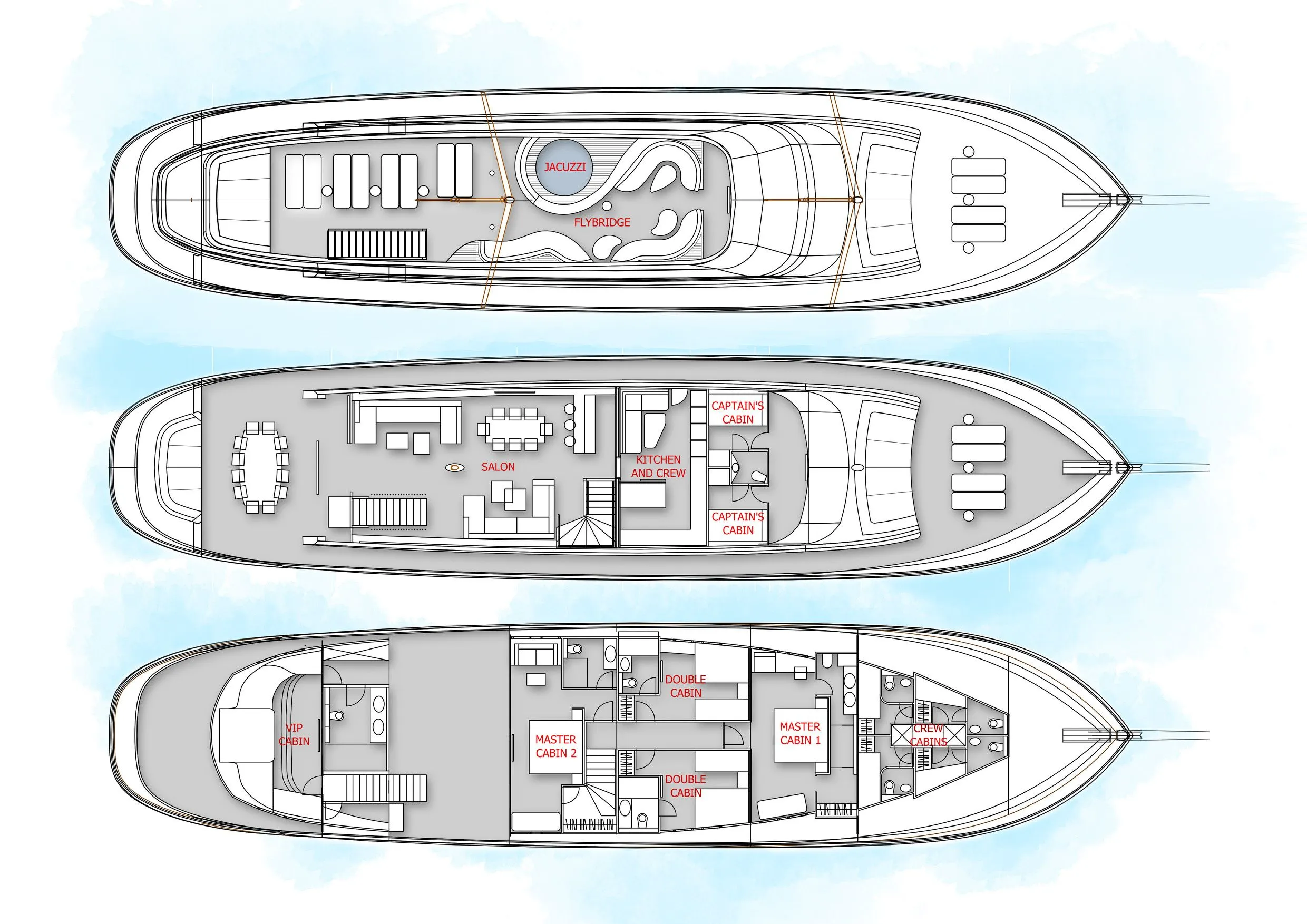 Charter a 49m Gulet in Split