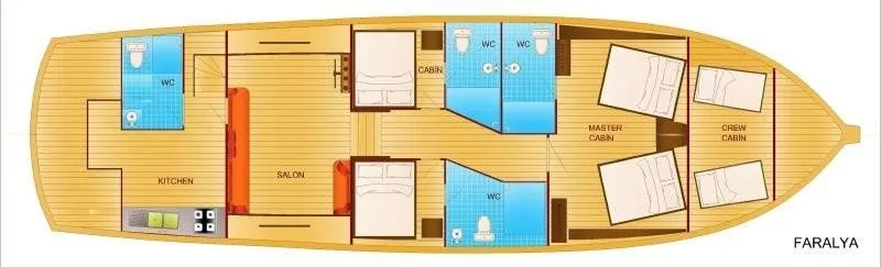 Чартер Faralya - 4