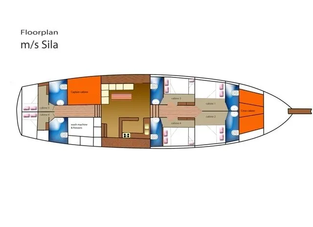 Sila Charter Boat - 2