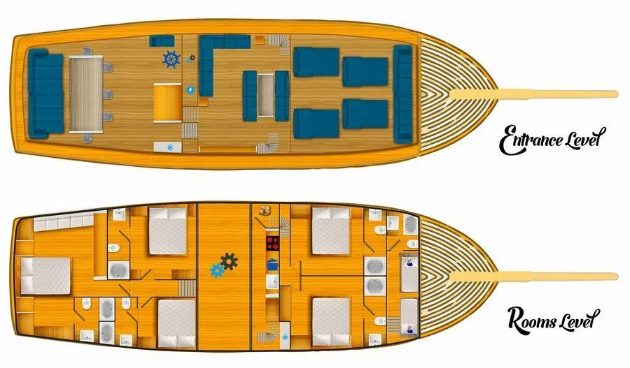 Maske 1 Charter Boat - 2