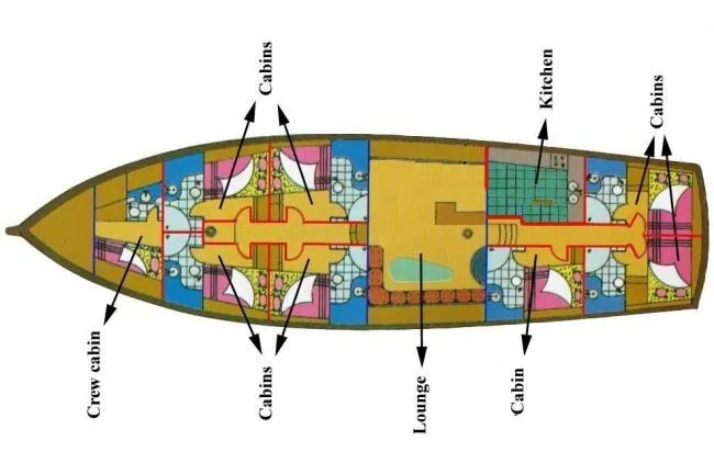 Mojo Charter Boat - 2