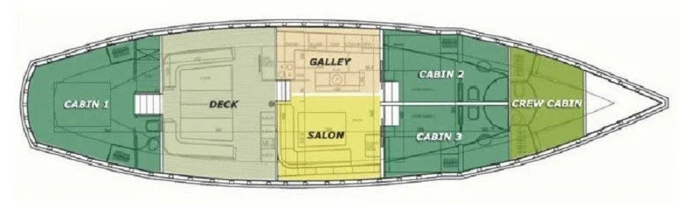 A.Eser Charter Boat - 2