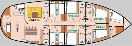 Rent a 24m 6 Cabin Gulet in Positano